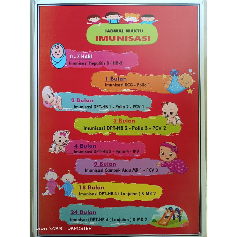 (256) POSTER KESEHATAN JADWAL IMUNISASI