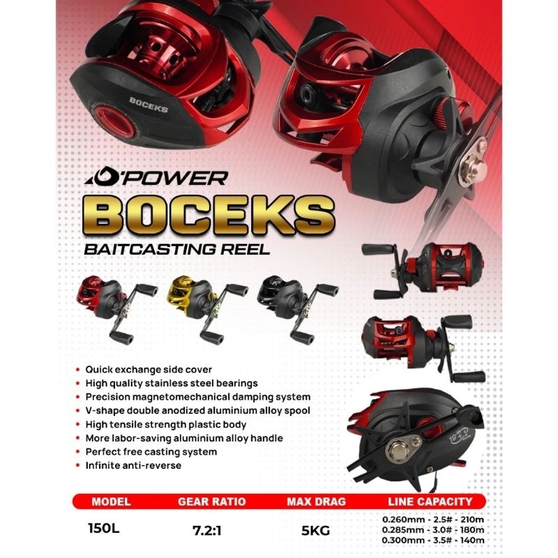 Katrol Bc D'power Boceks free soft frog