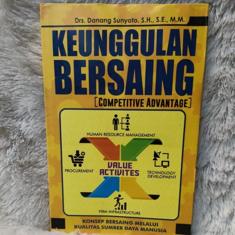 keunggulan bersaing konsep bersaing melalui kualitas sumber daya manusia