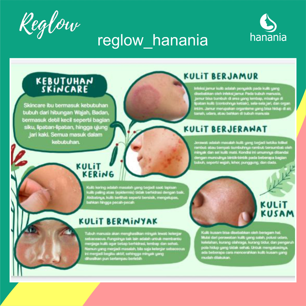 Reglow Glowing Skin Treatment Skincare Original Paket Lengkap By Dr Sindy Halal BPOM