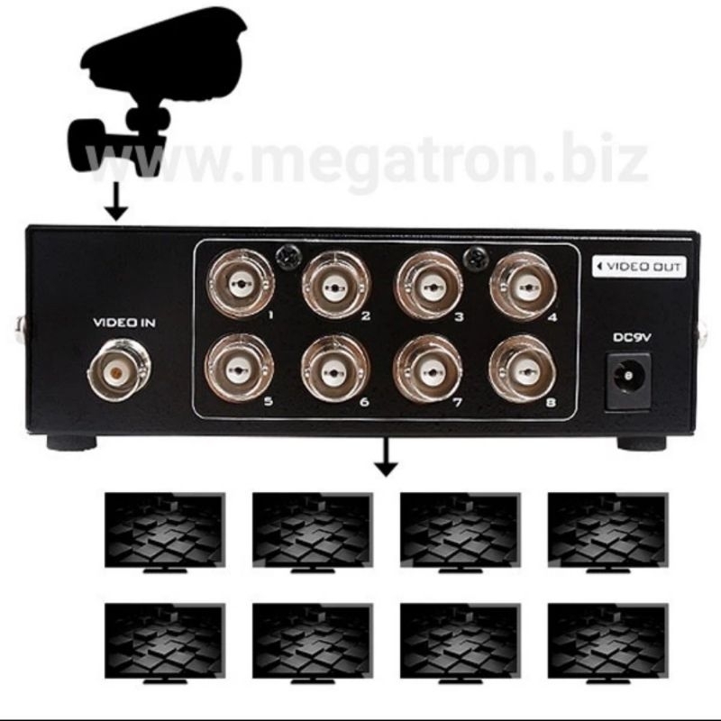 CCTV video Distributor Amplifier 1 input - 8 output
