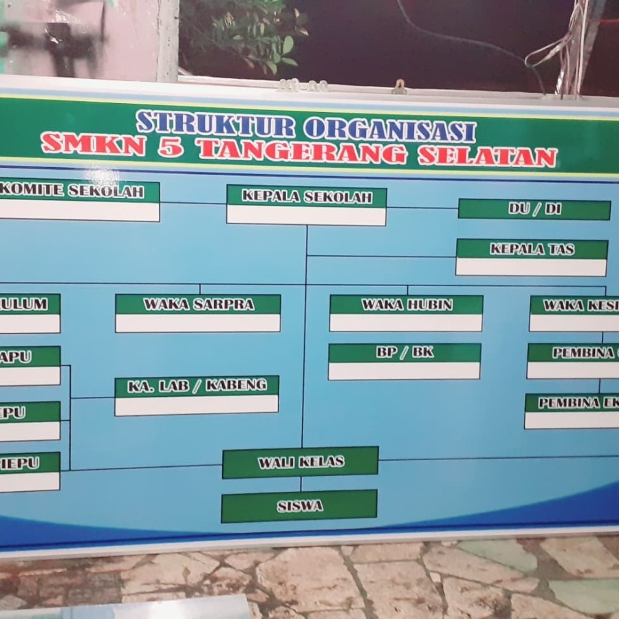

Papan Data ukuran besar 120 x 240 cm