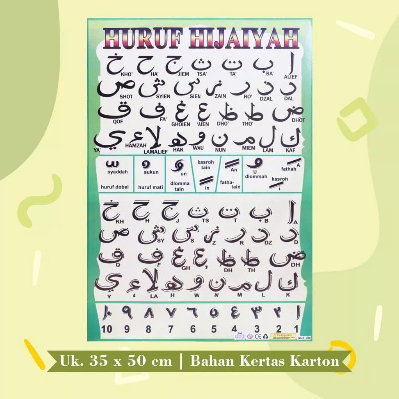 

Poster Edukasi Anak Mengenal Huruf Hijaiyah