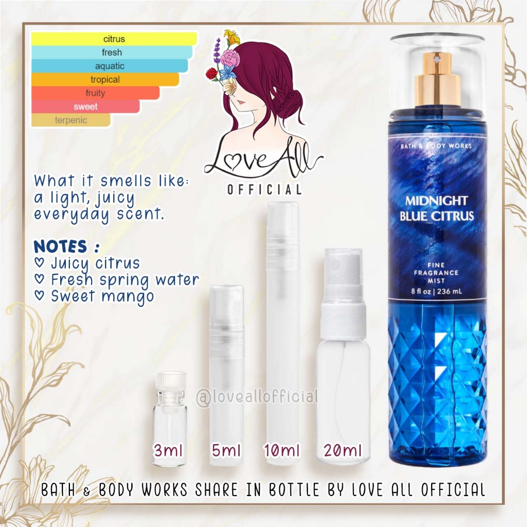 MIDNIGHT BLUE CITRUS Bath and Body Works Body Mist share in bottle tester Bath & Body BBW share in j