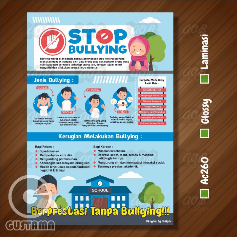 Poster Perundungan, Poster Bully, Poster Bullying A3
