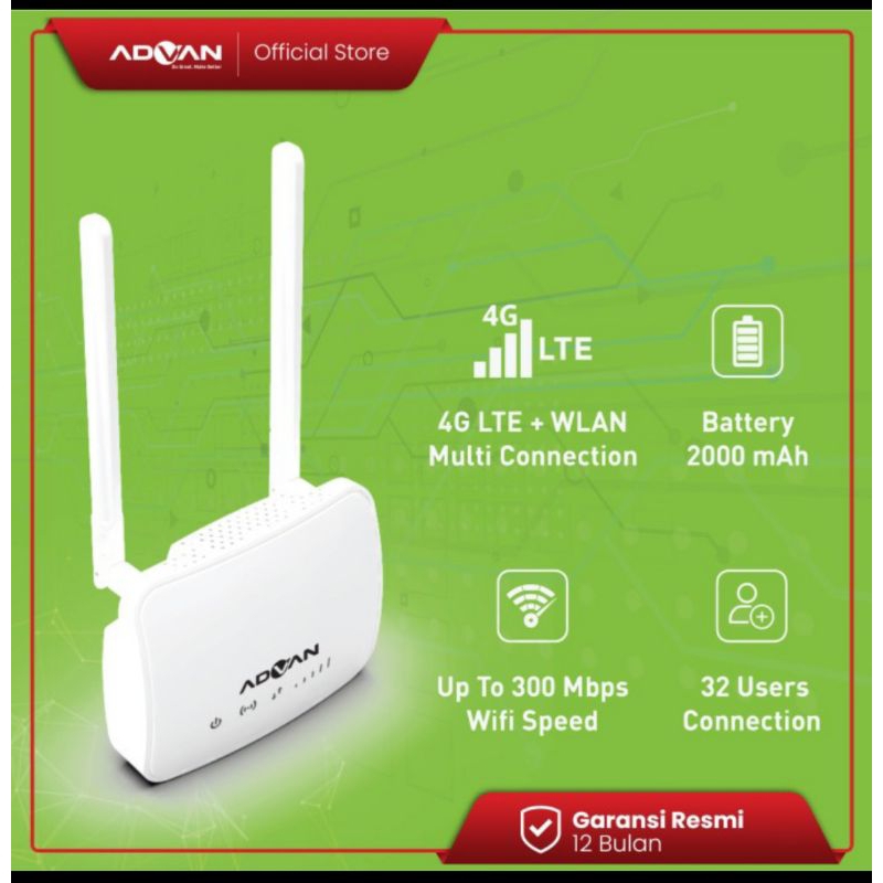 Modem Reuter ADVAN CPE START WIFI 4G LTE + TELKOMSEL ORBIT 150GB