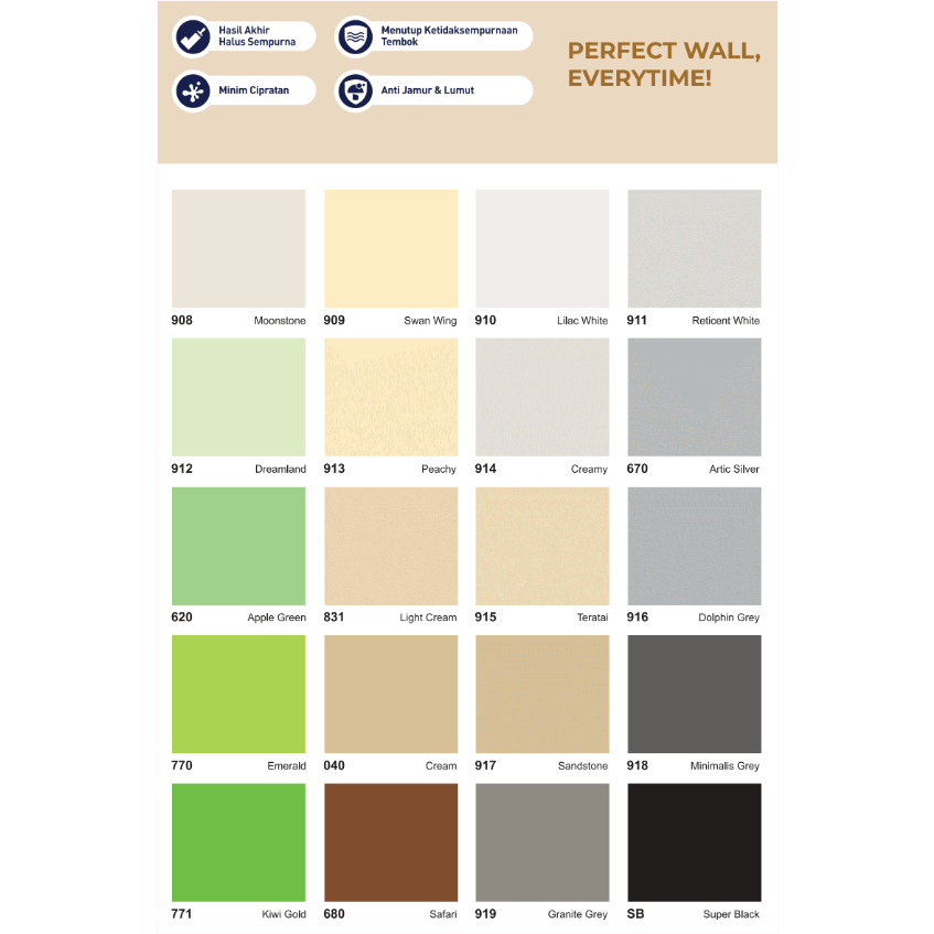 CAT TEMBOK AVITEX GOLD 1KG EXTERIOR DAN INTERIOR PLAFON PLASTER PAPAN GYPSUM BETON BATAKO