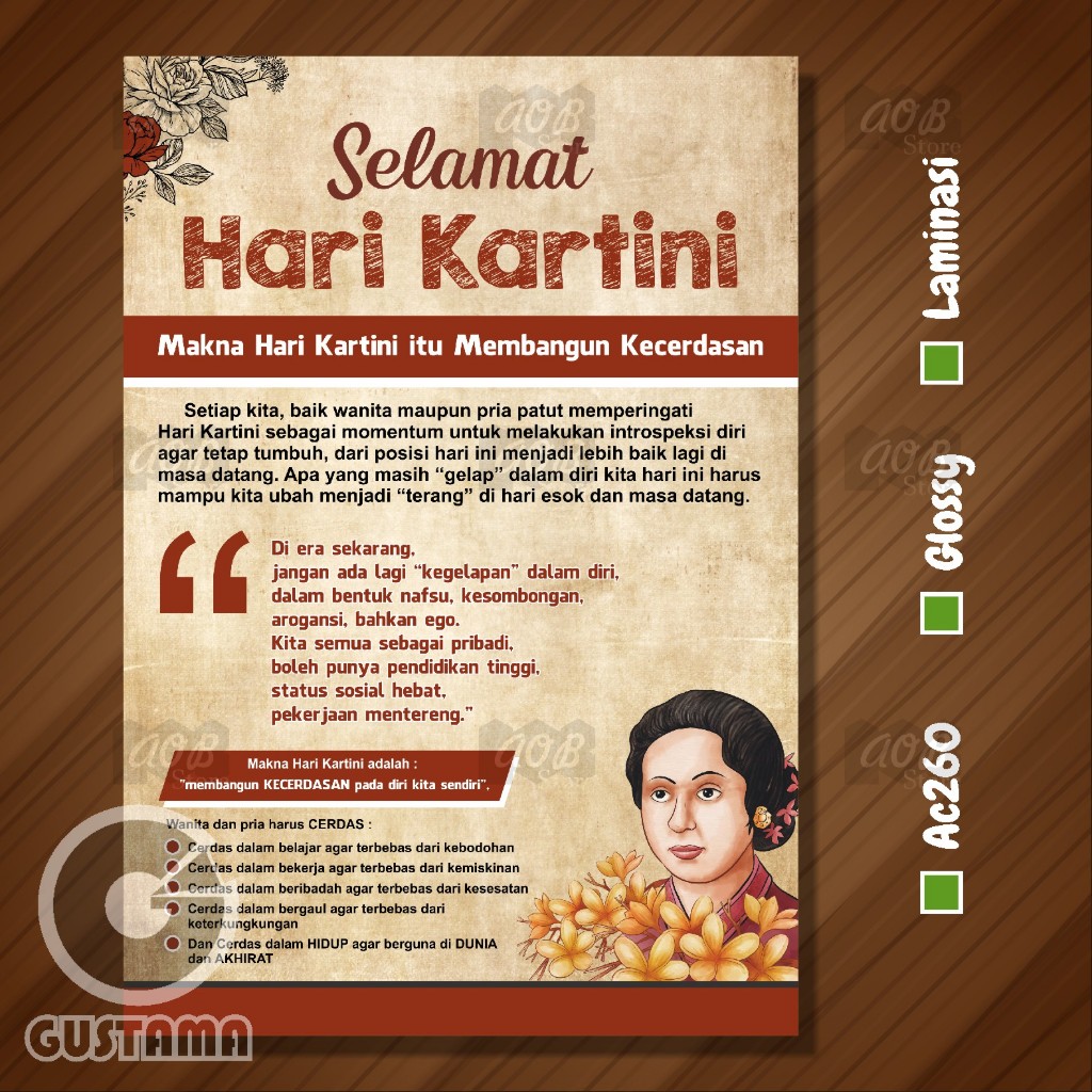 Poster Selamat Hari Kartini, Poster Edukasi A3