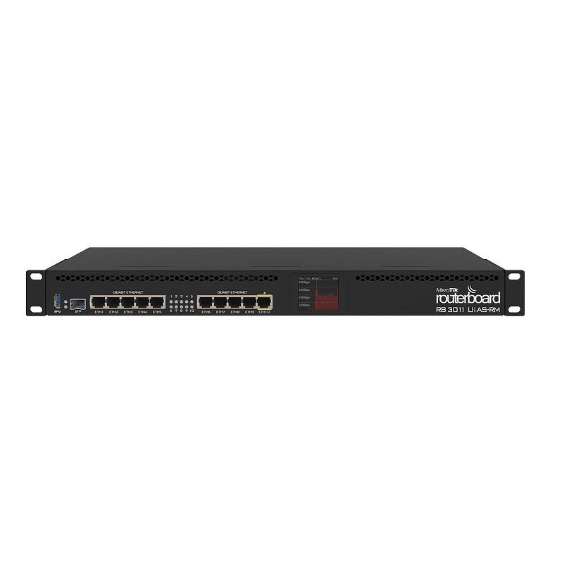 Mikrotik RB3011 UiASRM RB 3011 UiAS RM RB3011UiAS-RM