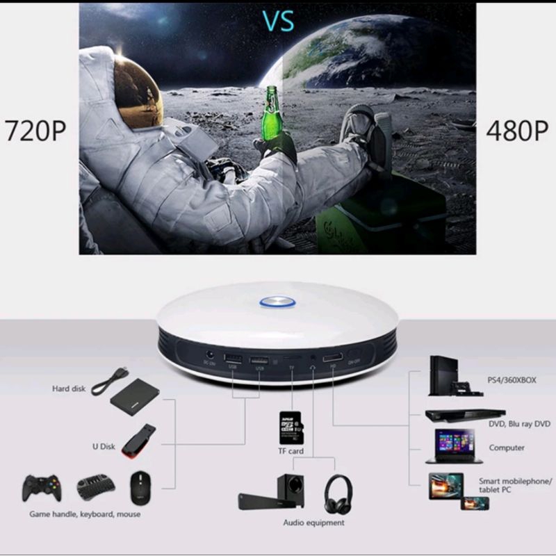 Projector DLP Hotack DO18/M18 DLP series proyector mini