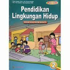 

Buku PLH Kelas 2 Arya Duta