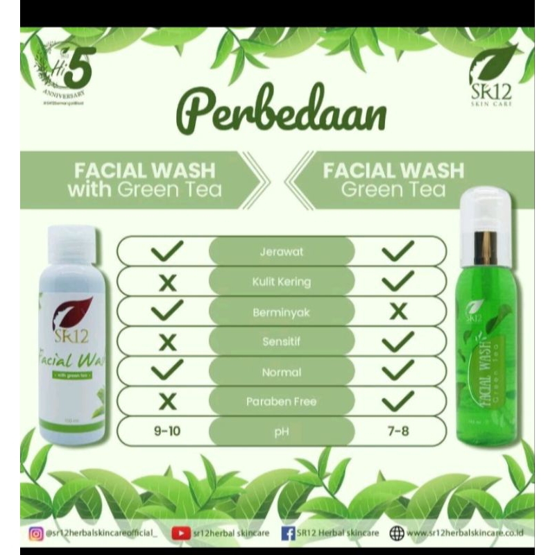 FW GREEN TEA SR12/SABUN MUKA UNTUK KULIT BERMINYAK BERJERAWAT KOMBINASI DAN SENSITIF