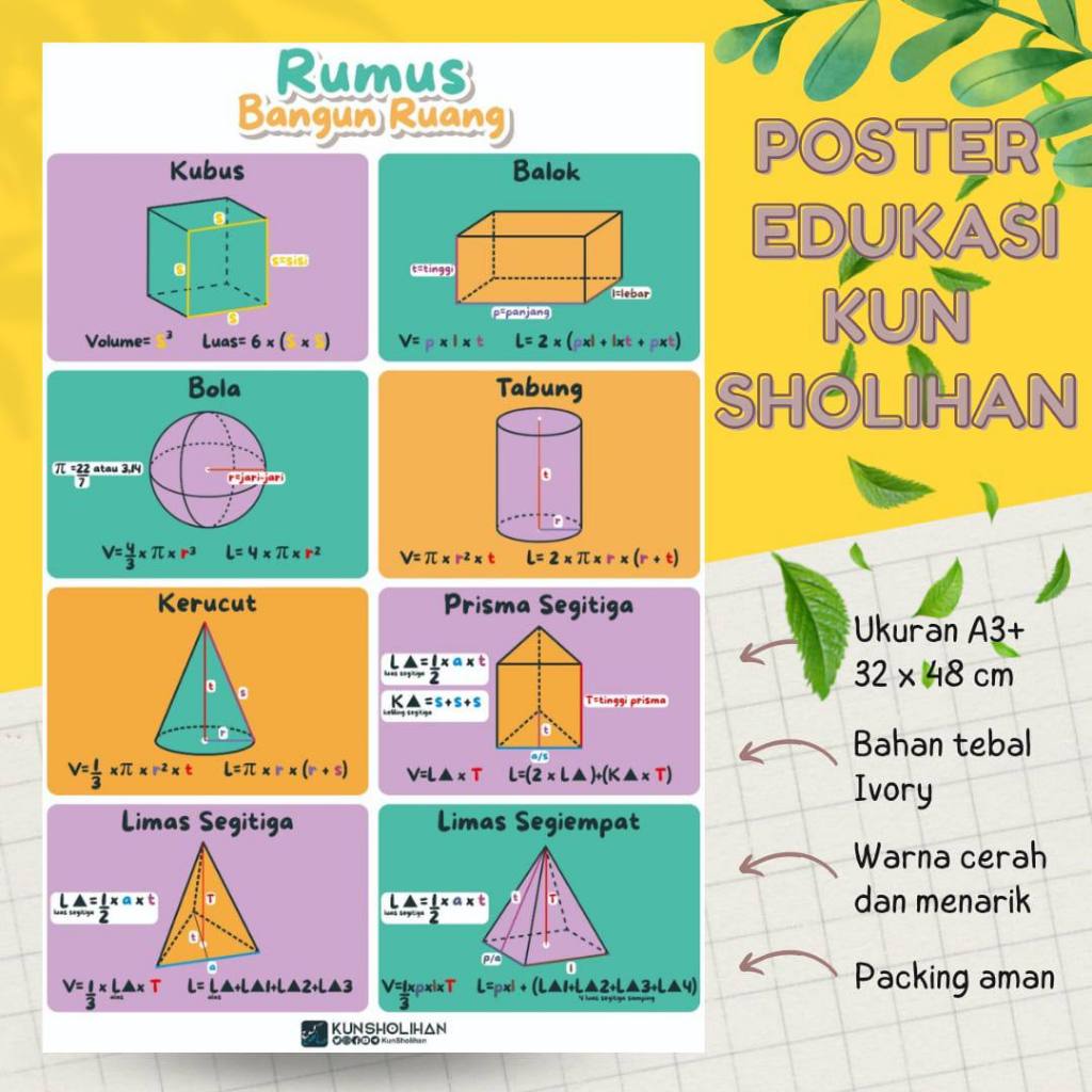 Poster Rumus Bangun Ruang