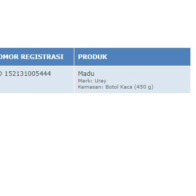 

☍☌✵❂ Madu Uray Raw Honey 450 gr (450 ml) Madu Murni Sehat Madu Hutan Madu Asli Madu Uray (Raw Honey)