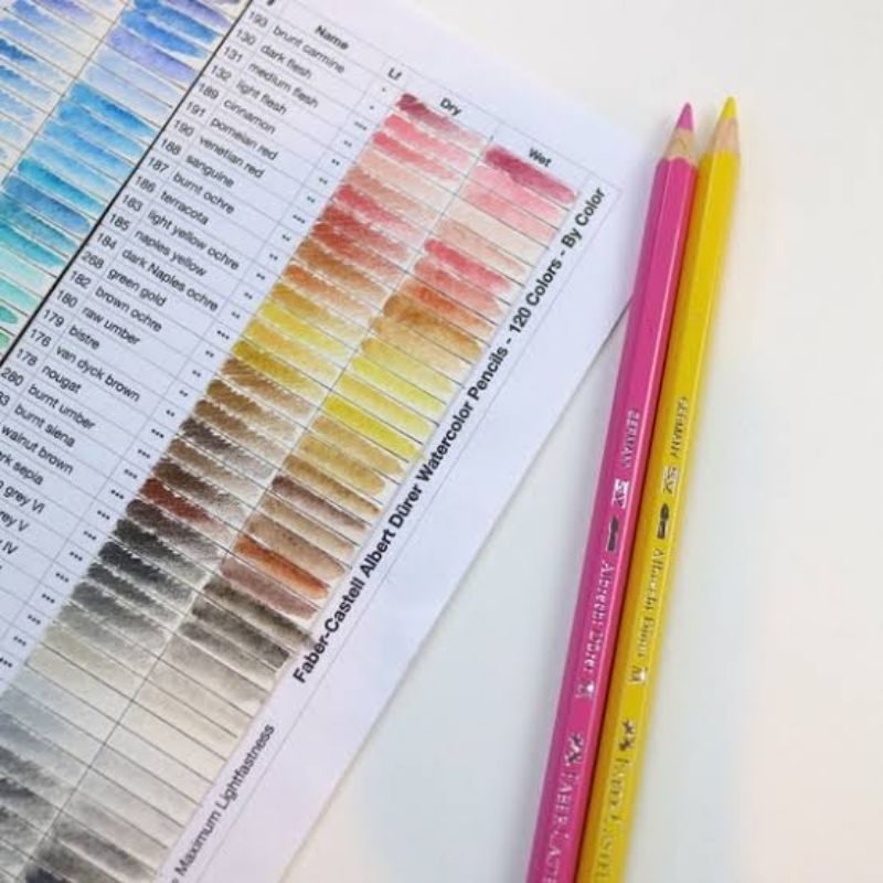 

Faber Castell Albrecht Durer warna pink dan warna kuning