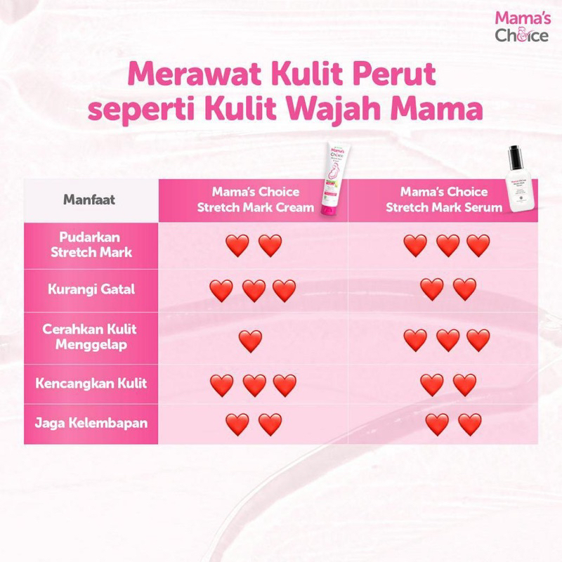 Mama’s Choice Strech Mark Cream Krim penghilang Strechmark ibu hamil mamas choice MAMA’S CHOICE mama mamachoice mama’s bumil