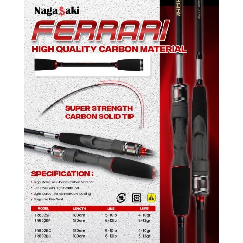 Joran Carbon Murah BC dan SP Nagasaki
