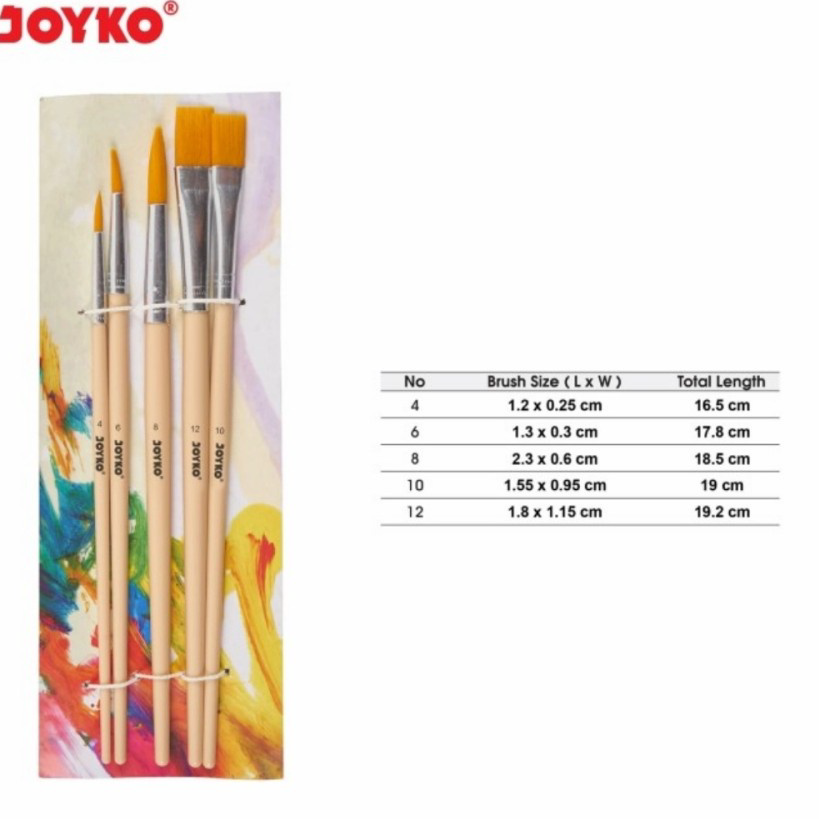 

Best Product Joyko BR-8 set Brush Kuas Cat Air Cat Minyak 1 Set