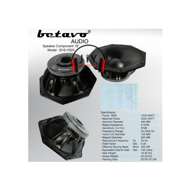 Speaker Betavo 18 inch B18-V520 B18V520 B18 V520