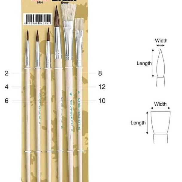 

Ready Brush BR 1 Joyko / Kuas Lukis / Kuas Gambar