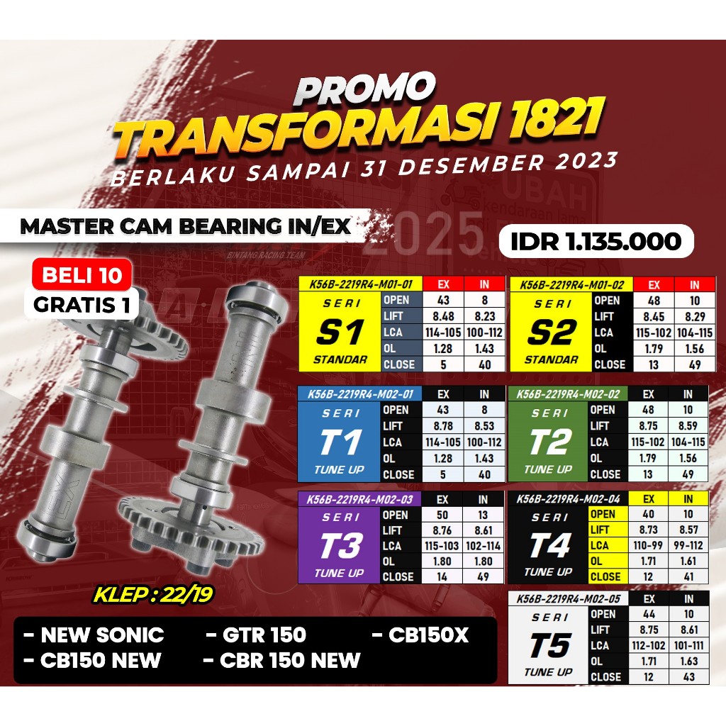 MASTER CAM BEARING IN/EX | BRT NEW SONIC