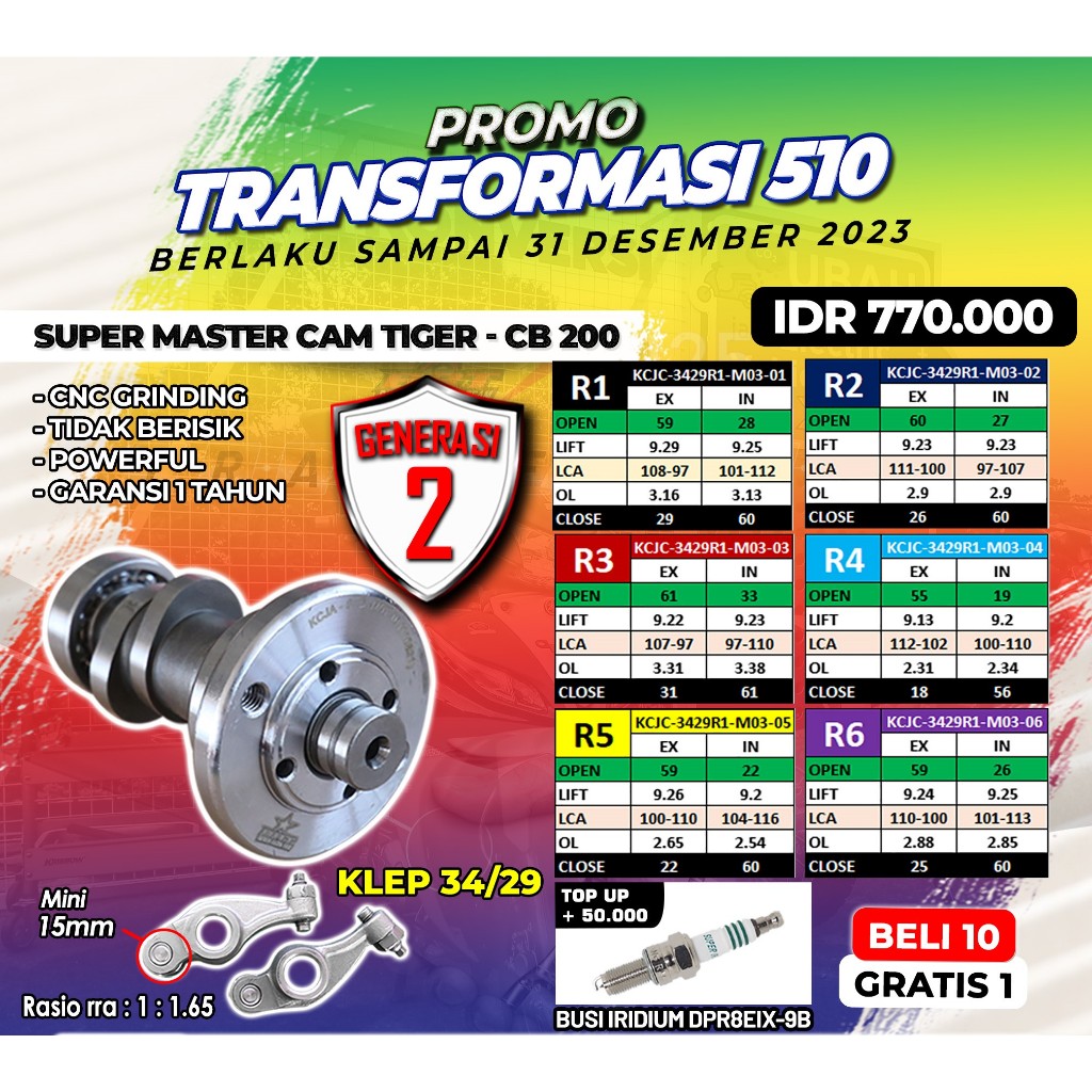 NOKEN AS TIGER-CB200 SERI R KLEP 34/29 BRT