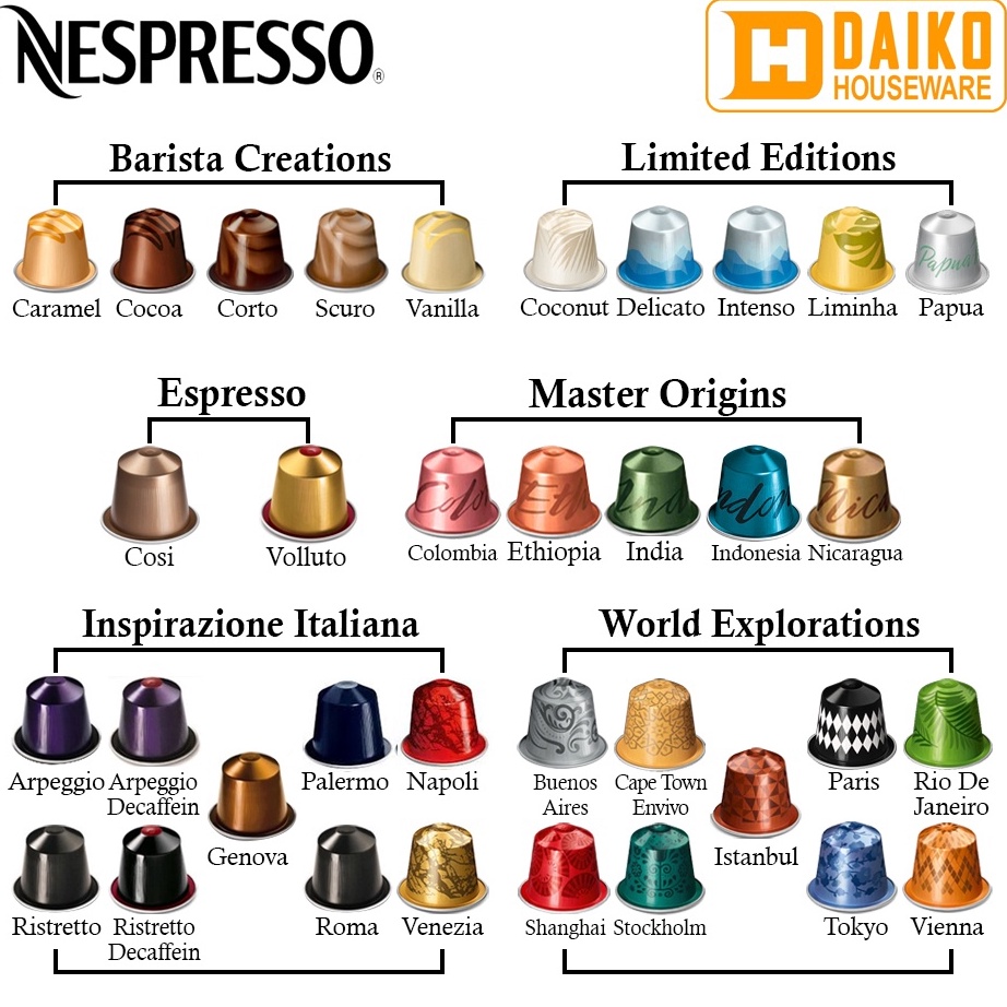 

RSXN3184 【MEGA SALE】 Capsule Ecer Nespresso Orginal, Starbucks Eceran Mix Rasa Original Nestle - Kapsul Kopi Ecer Satuan All Varian Expired Lama Starbucks Nespresso House Blend Single Origin Colombia, Napoli Caramel Creme Brulee Cocoa Truffle Corto Sc