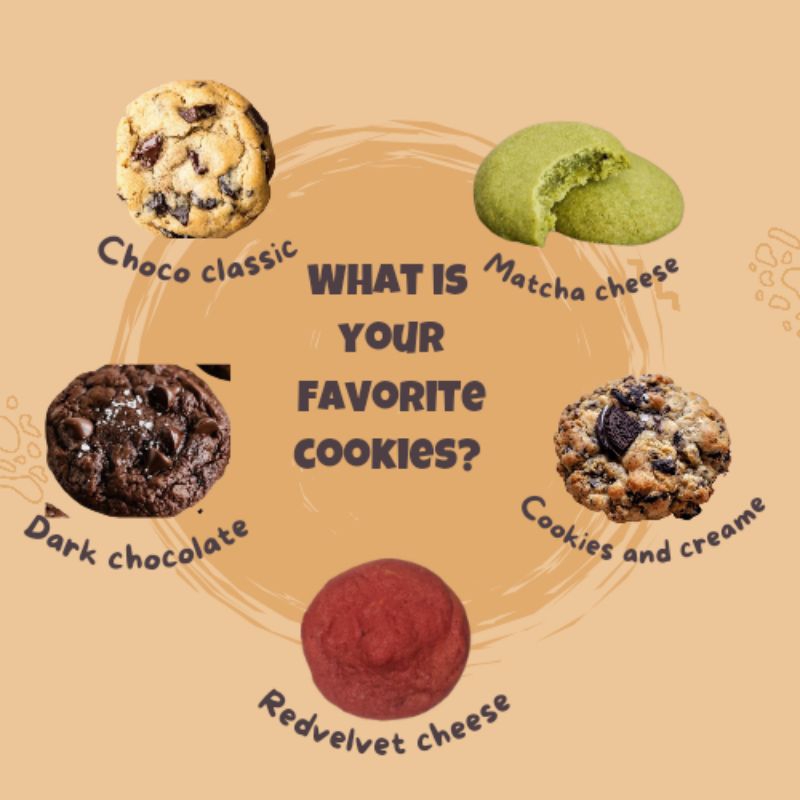 

Soft cookies (Order min 5 pcs bisa mix rasa)