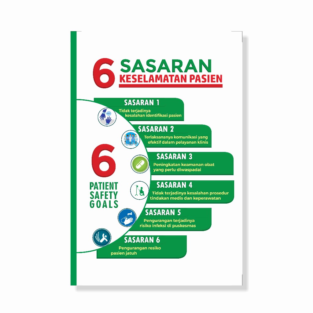 Poster Kesehatan 6 Sasaran Keselamatan Pasien
