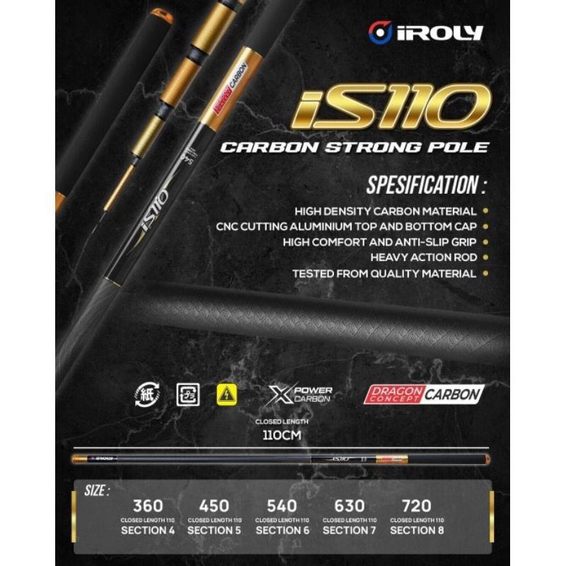 TEGEK IROLY IS110, IX110, IZ110 Carbon Kaku Lengkap 450-630cm