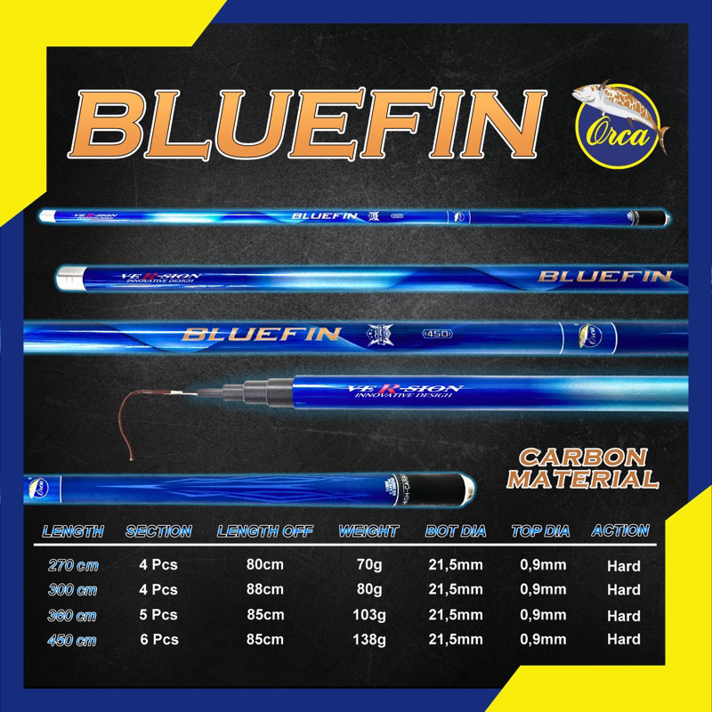 JORAN TEGEK ORCA KAKU BLUEFIN 270-450 CM