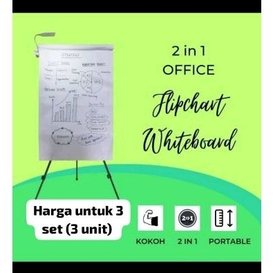 

PAPAN FLIPCHART SMART STANDING FLIP CHART STANDING WHITEBOARD LED LAMP (3SET)