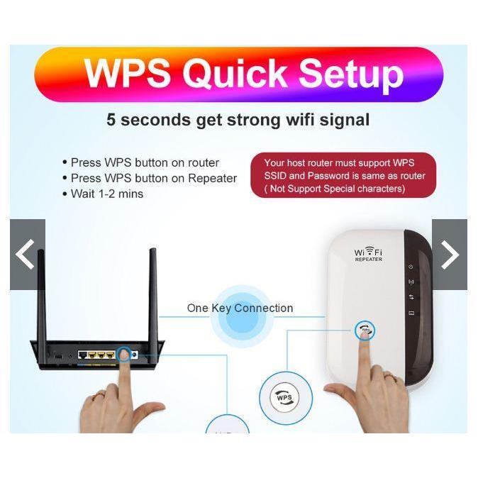 WiFi Repeater 300Mbps/1200Mbps/Penguat Sinyal Wifi