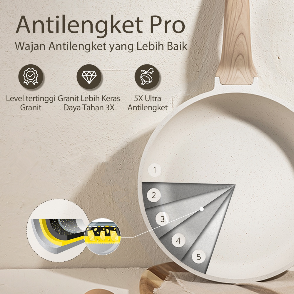 limited granit putih antilengket peralatan masak dapur wajan rumah tangga premium set 4 pcs wajan