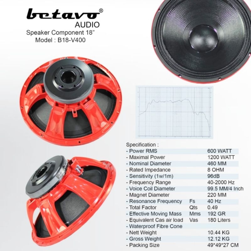 Speaker 18.inch Betavo B18V400 / Betavo Model B18-V400