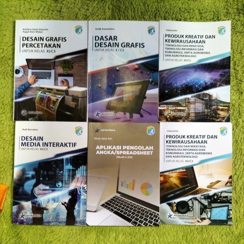 ORIGINAL BUKU PRODUK KREATIF DAN KEWIRAUSAHAAN TEKNOLOGI DAN REKAYASA INFORMASI DAN KOMUNIKASI SERTA