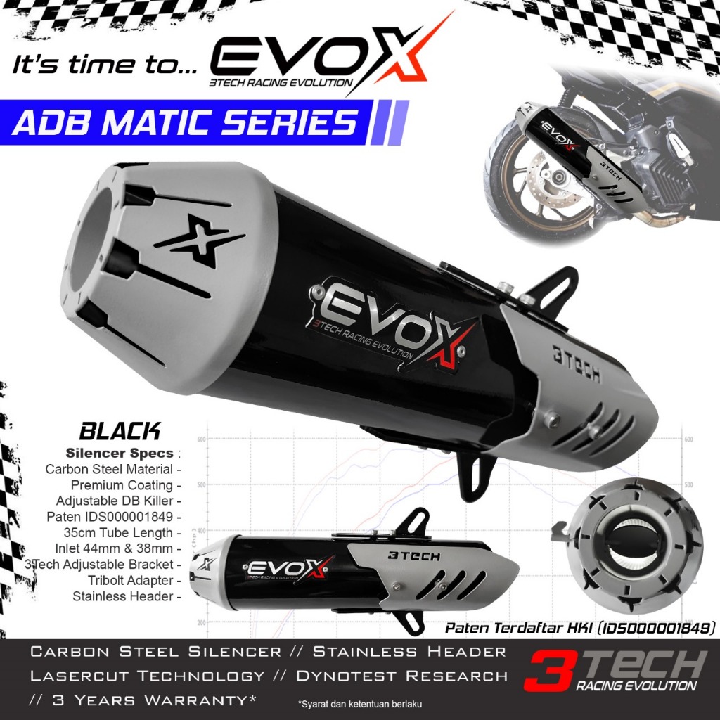 Knalpot Evox ADB MOTOR Matic Series 110cc s/d 160cc FullSystem Bergaransi Resmi 3tech Racing Evoluti