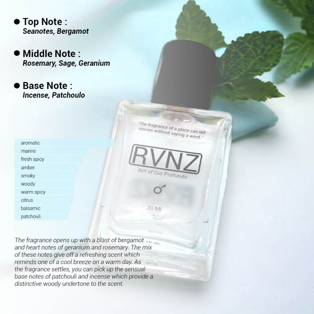 RVNZ Male Parfume - Act Of Gio Profondo - Inspired by Acqua di Gio Profumo