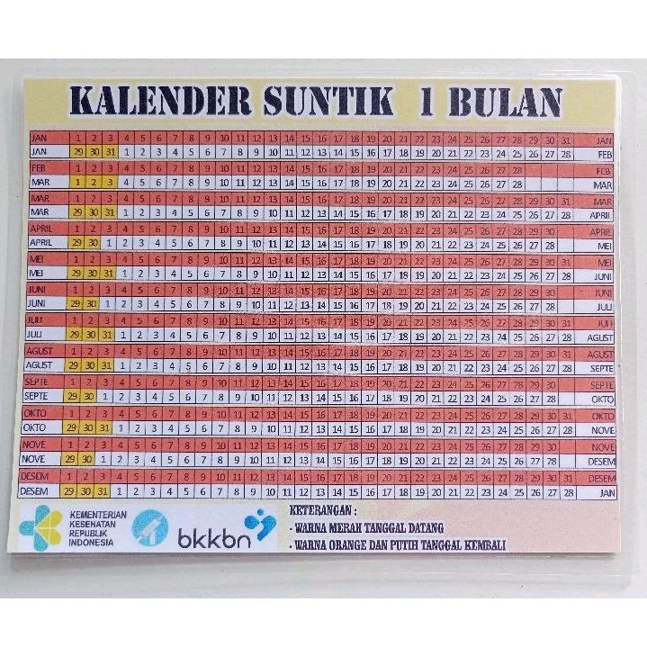 

Ready Stok Siap Kirim Kalender KB 1 Bulan Laminating