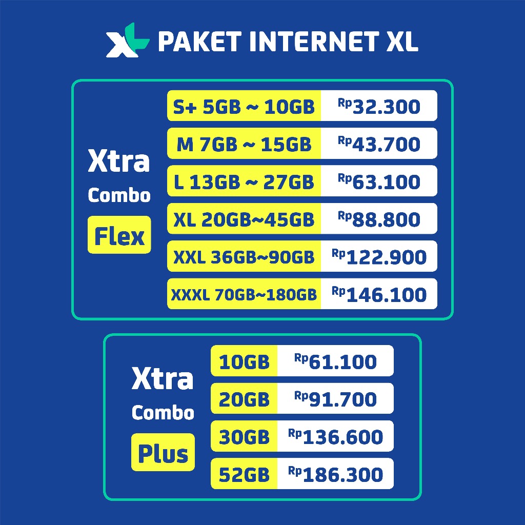 [Promo] Kuota XL Xtra Combo Flex Plus 5GB 10GB 19GB 20GB 29GB 30GB 40GB 52GB 72GB Paket Data Internet Murah