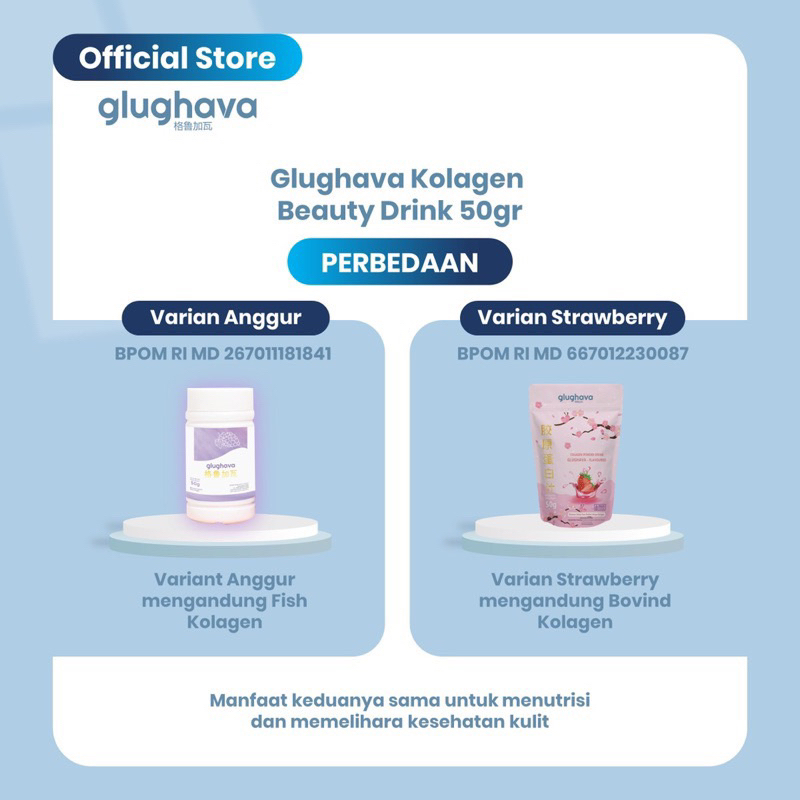 Glughava Collagen Juice - Glughava Kolagen Juice Anggur / Glughava Kolagen Strawberry - Minuman Coll
