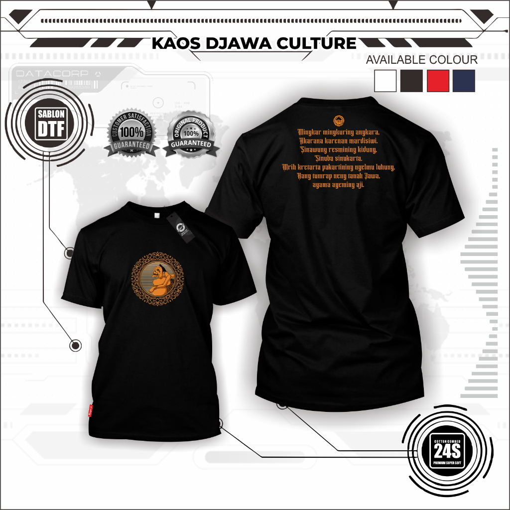 A015-Djawa Dwipa | Kaos Jawa ,  Semar  kata kata  aksara  tulisan - orang - pria - panjang - kejawen