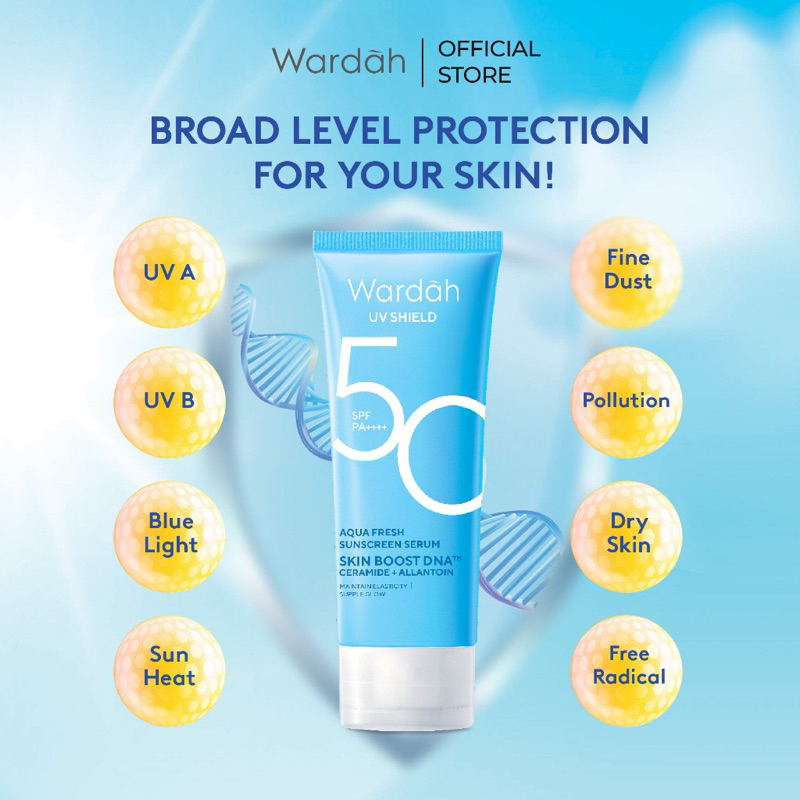 WARDAH UV Shield Aqua Fresh Sunscreen Serum SPF 50 PA++++ (BIRU)