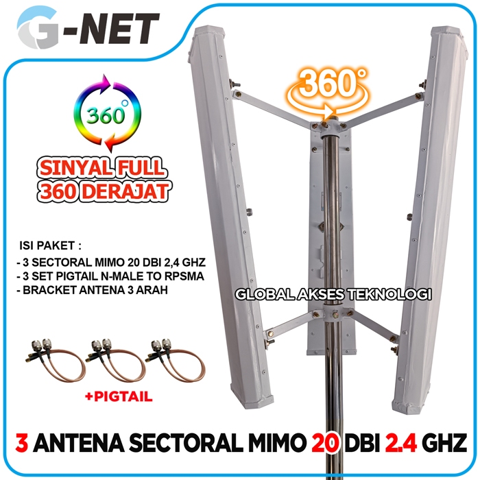 paket antena sectoral MIMO GNET 20 dbi 2,4 ghz cocok untuk Rocket M2 / Basebox 2 / Tp link cpe220 Ex