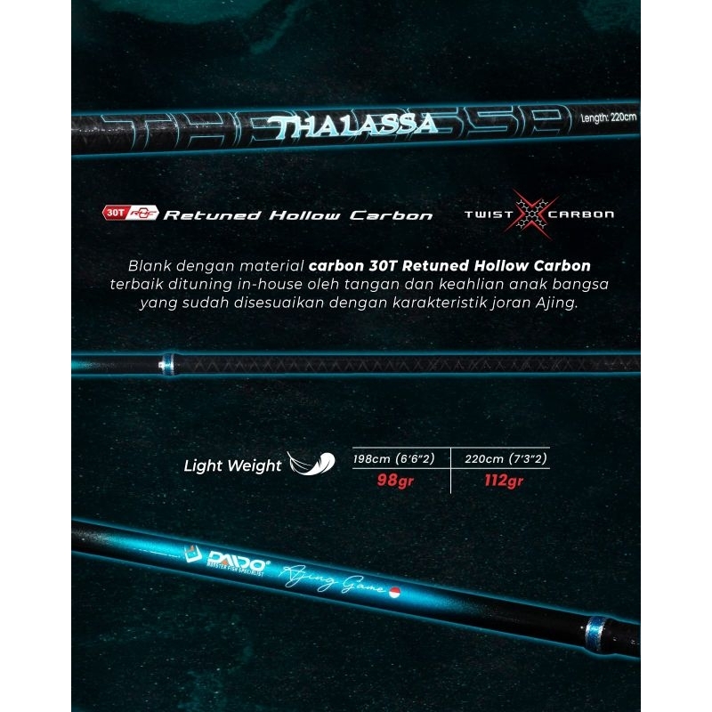 joran daido thalassa