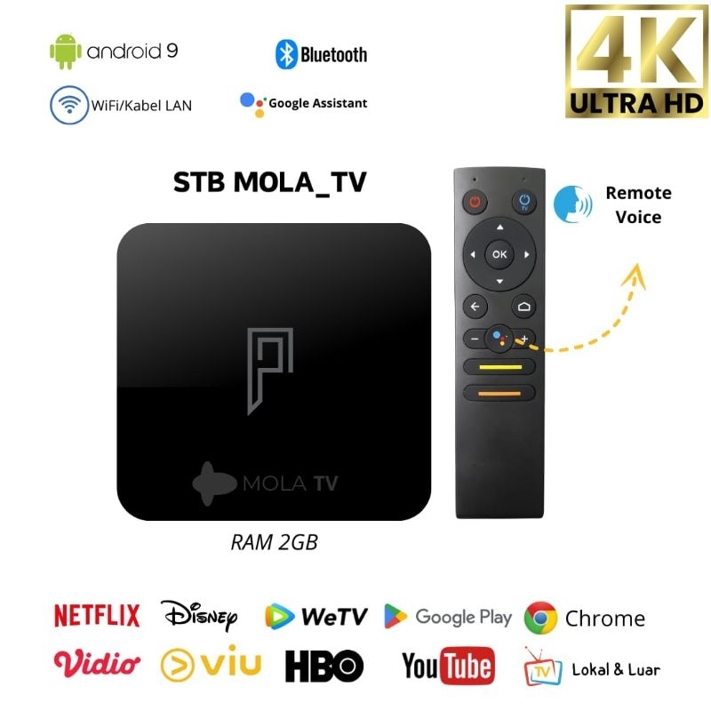 STB_ANDROID_CUSTOM MOL@_TV|Ram 2GB|Fullunlockroot