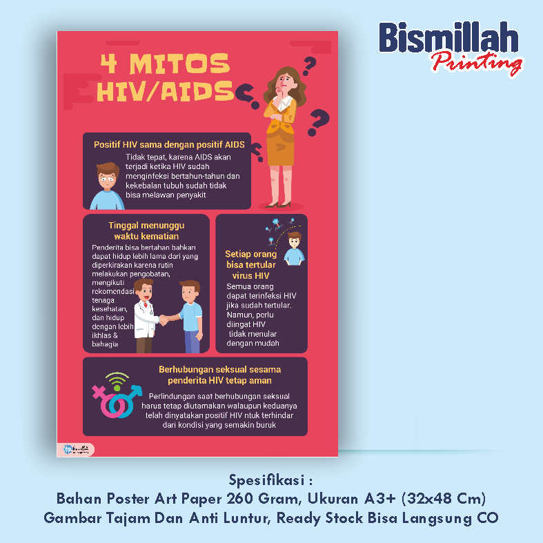 

Poster Kesehatan 4 MItos HIV/AIDS