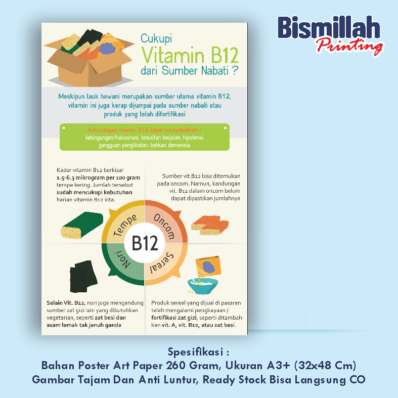 

Poster Kesehatan Cukupi Vitamin B12 Dari Sumber Nabati