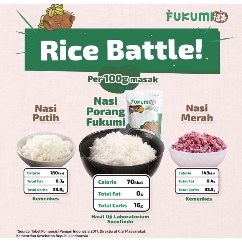 

FUKUMI Beras Porang Beras Sachet Shiratak Konjac