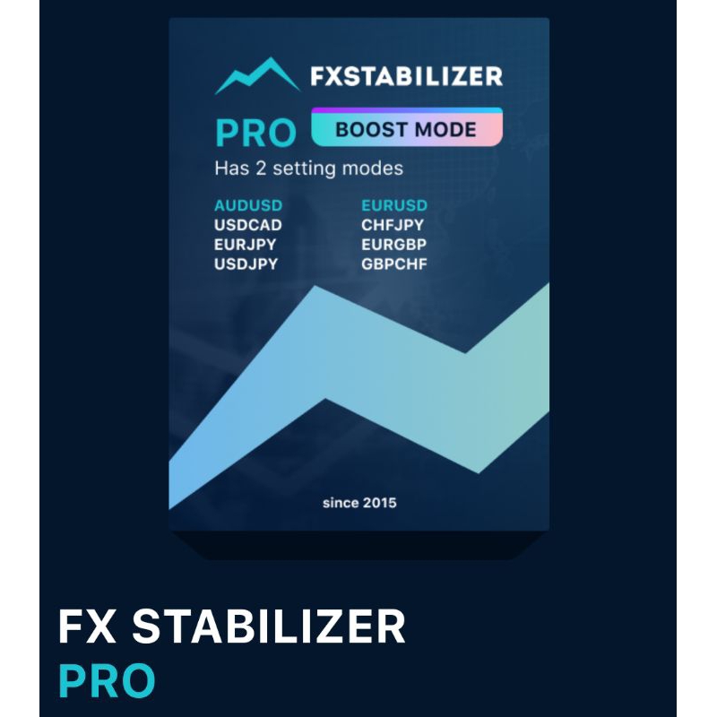 Promo FxStabilizer Pro EA Robot profit konsisten